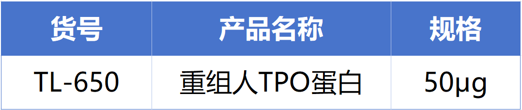 ag尊龙z6mg新品速递 | 重组人TPO蛋白震撼上市！精准调控造血，解锁干细胞培养新维度