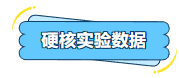 ag尊龙z6mg产品推荐：膜尔新材战神级PVDF膜—0.45μm精准孔径狙杀各类蛋白，背景纯净如冰川